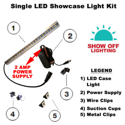 2AMP Power supply for Show Off Lighting showcase lights
